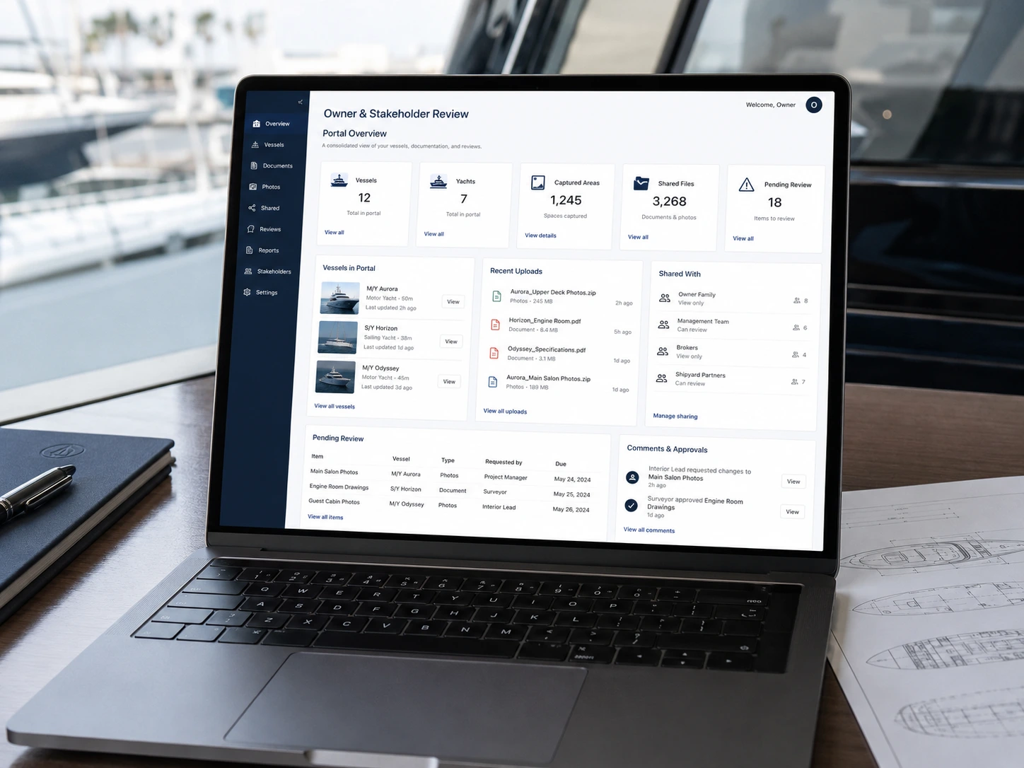 Owner & Stakeholder Access